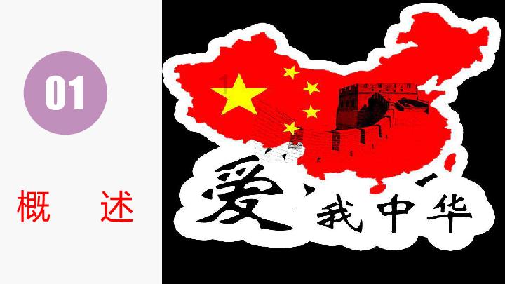 有哪些懒人必备的家居电器？游戏画面